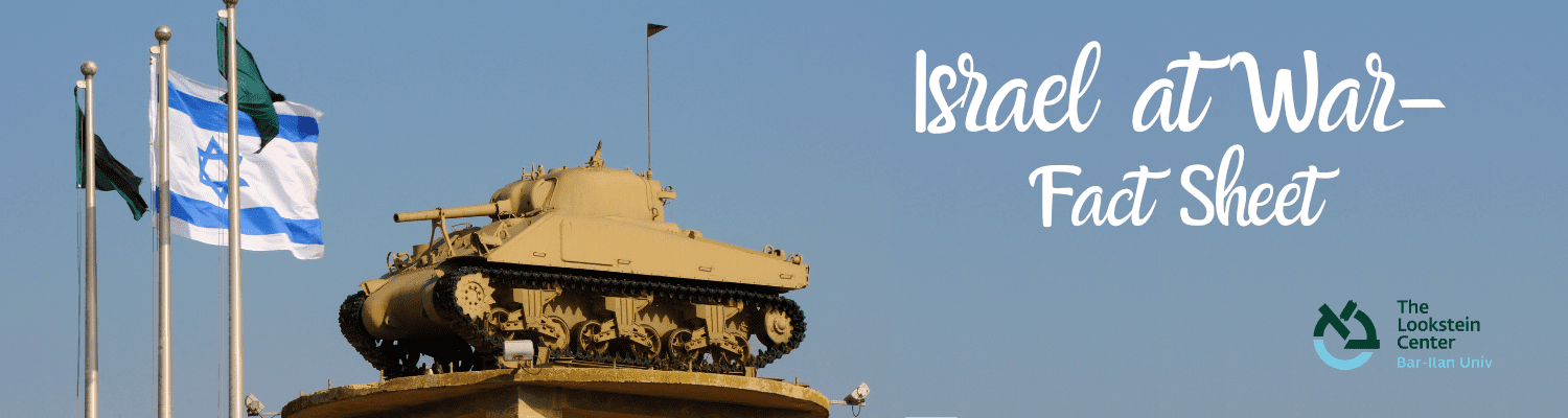 Israel at war Resources (6)