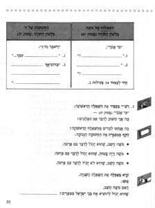 Sample workbook page 36 on Shemot 3:11-12
