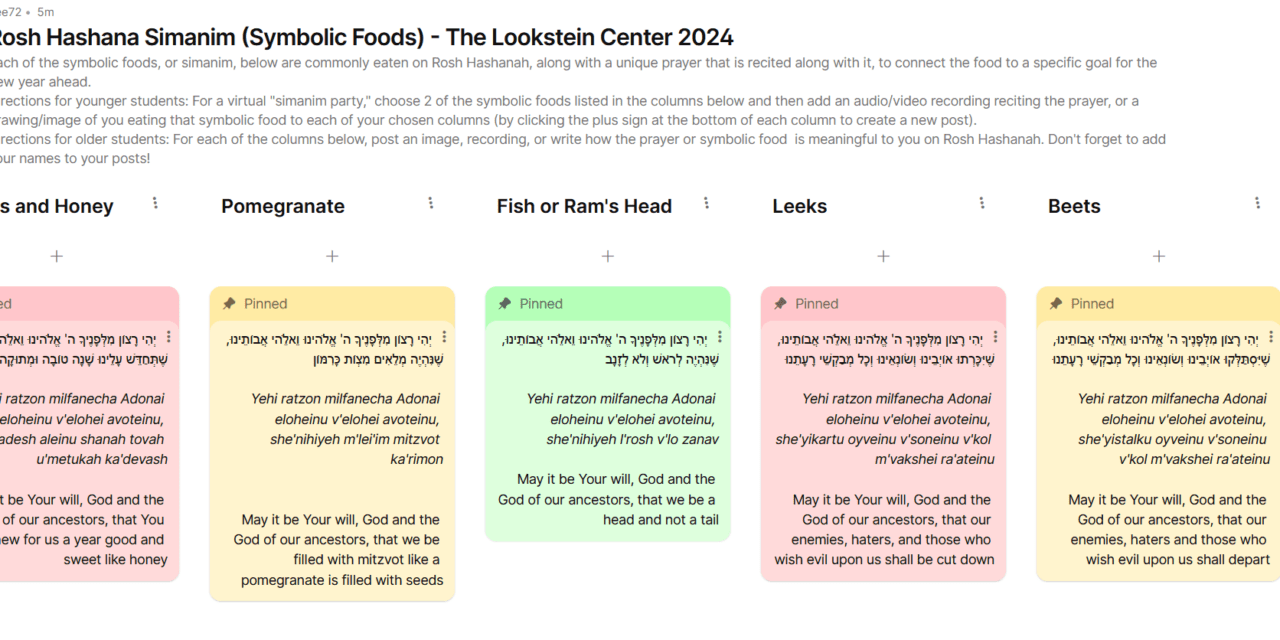 Rosh Hashanah Simanim Padlet
